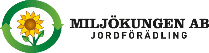 Miljökungen AB